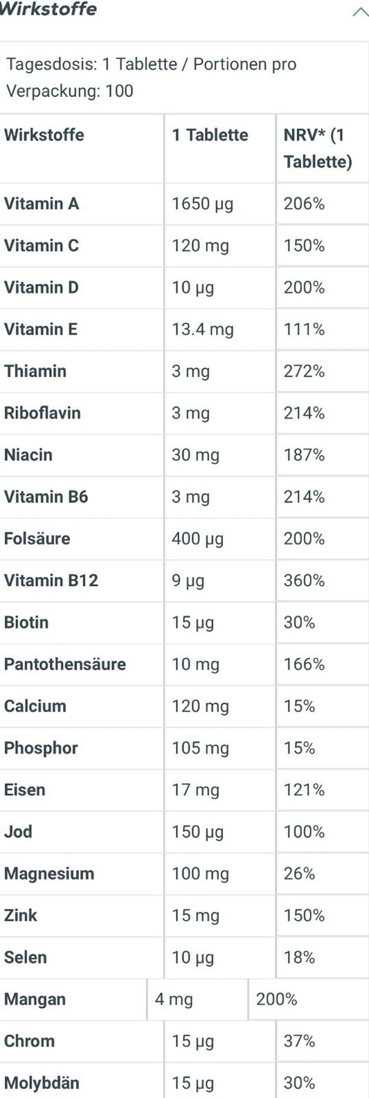 BioTechUSA - One A Day  - 100 Tabletten - Multivitamin