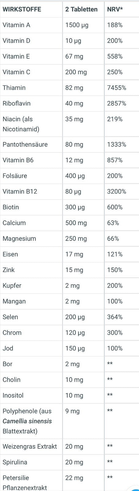 BioTech USA multivitamin für Woman 60 Tabletten